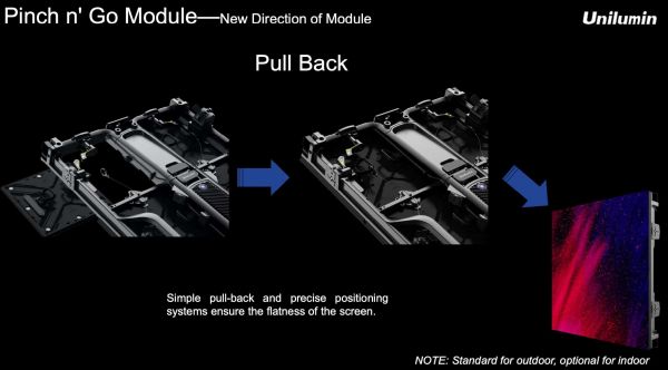UNILUMEN URMIII03 - INDOOR / Outdoor LED Videowand mieten