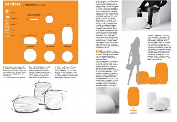 PANDORA - Hängelampe