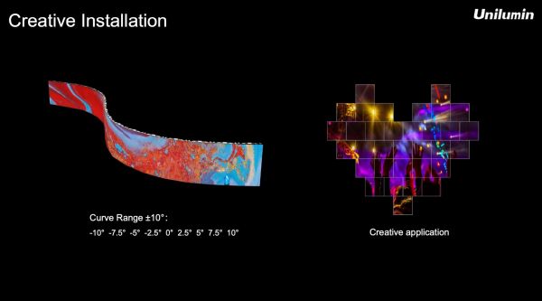 UNILUMEN URMIII03 - INDOOR / Outdoor LED Videowand mieten