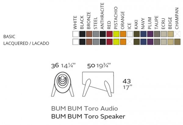 BUM BUM TORO - Lautsprecher