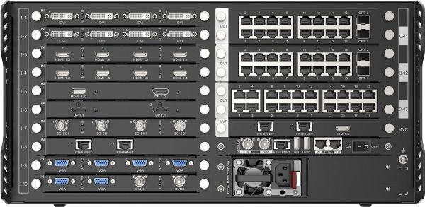 Nova H 5 Input - LED Videowand Controller