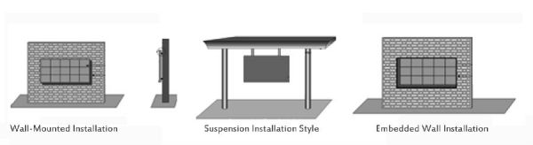 P10 Wandmontage outdoor Full Color Front Service - LED Videowand