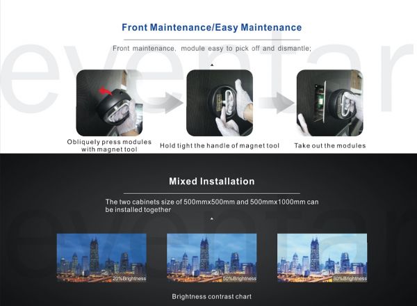 UHD EHP TV 1,26 FRONT FIX In - LED Videowand