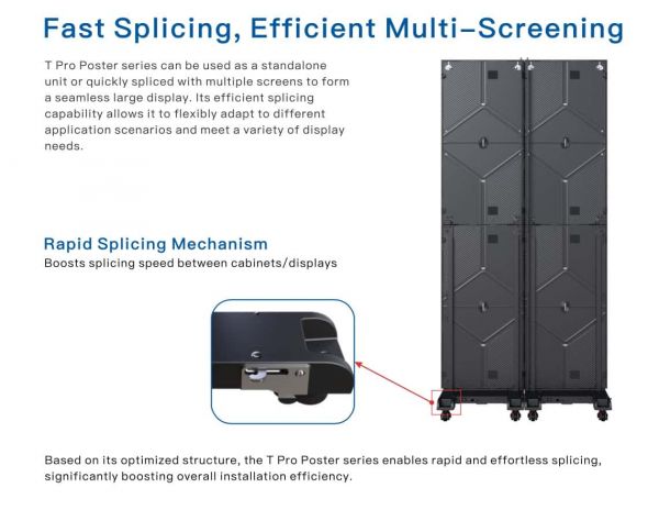 LED Video Poster indoor mobil - 1.95 HD