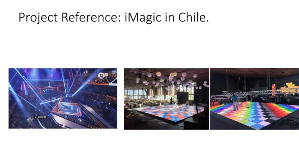 Floor Screen - 3.9 - IMAGIC