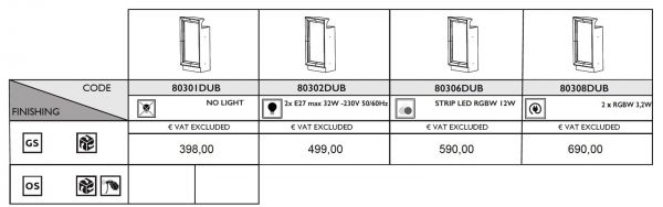 DUBLIN ECK - Bar Theke