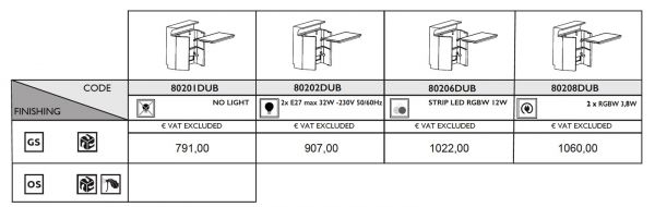 DUBLIN GERADE - Bar Theke mieten