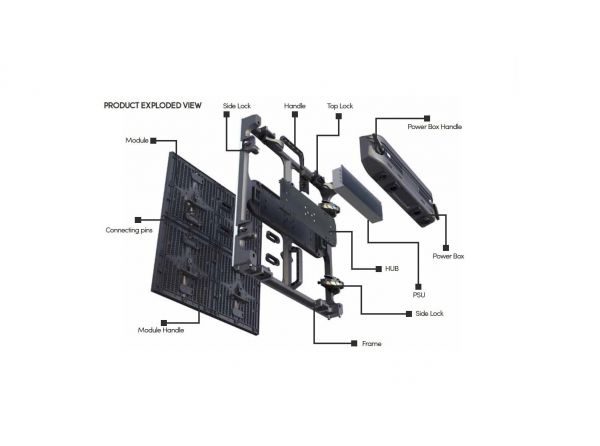 COMET RN2,97S Pro - LED Videowand